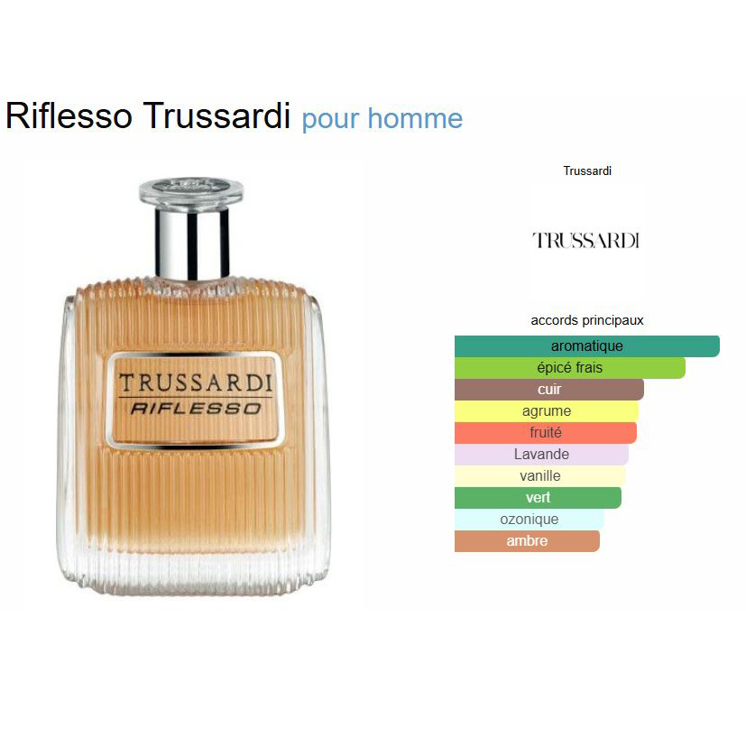 TRUSSARDI RIFLESSO