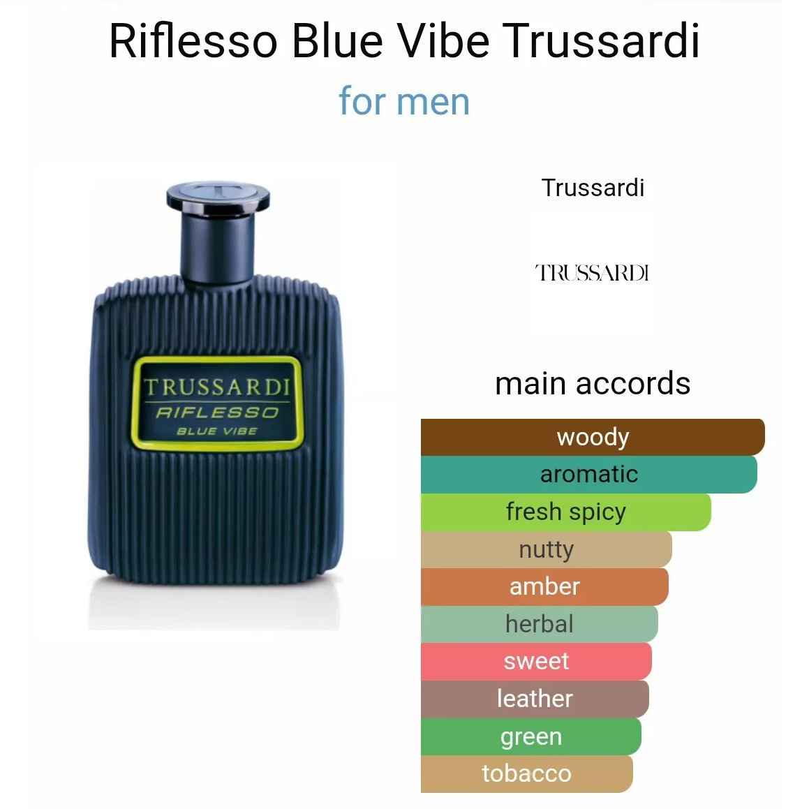 TRUSSARDI RIFLESSO BLUE VIBES