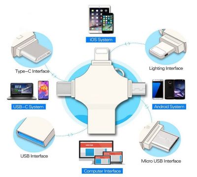 FLASH DISK 4EN1 (128GB)