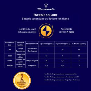 Édition Limitée – Montre Homme Maserati Successo